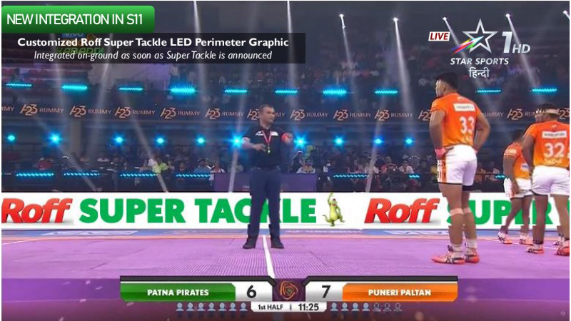 Pidilite’s Roff teams up with Pro Kabaddi League for 2024 season