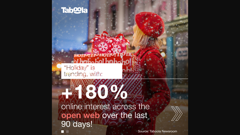 Unwrapping the 2023 holiday shopping season: A global perspective from Taboola Newsroom
