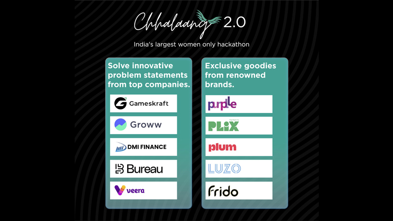 Madchatter Brand Solutions joins forces with MetaMorph as PR partner for Chhalaang 2.0