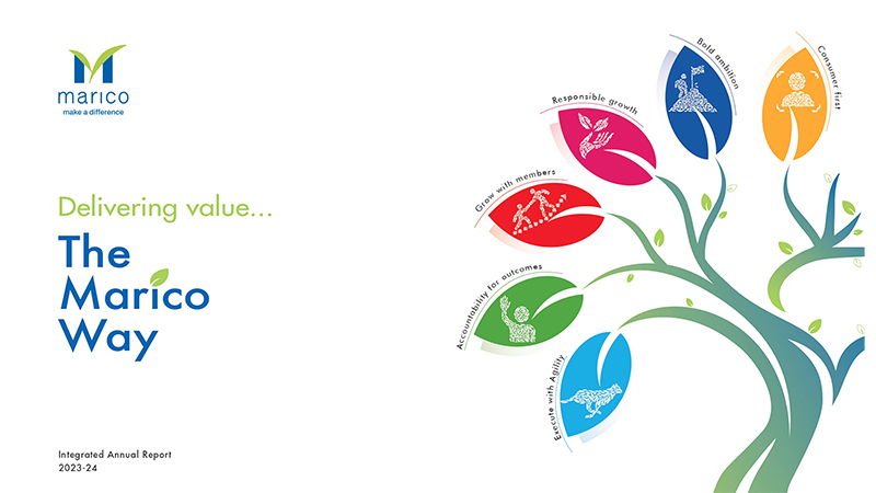 Marico’s Jalashay creates over 400 crore litres of water potential nationwide