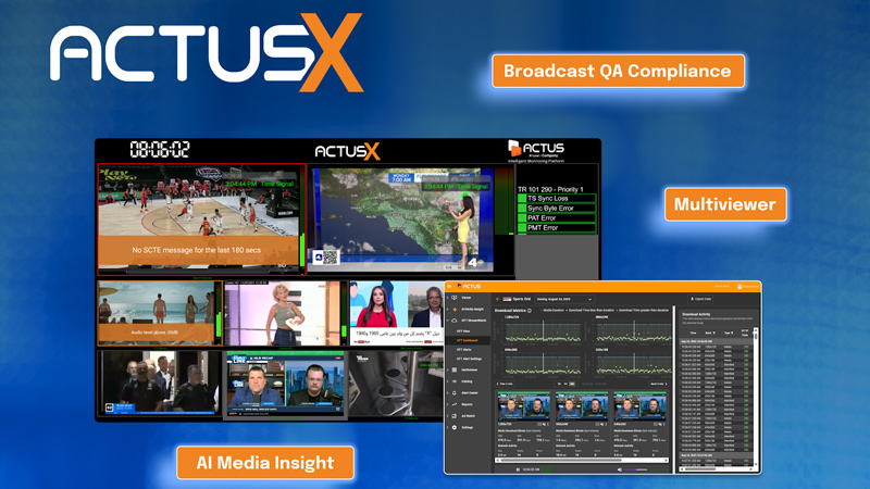 Actus Digital powers up AI media monitoring with LiveU boost at IBC2025