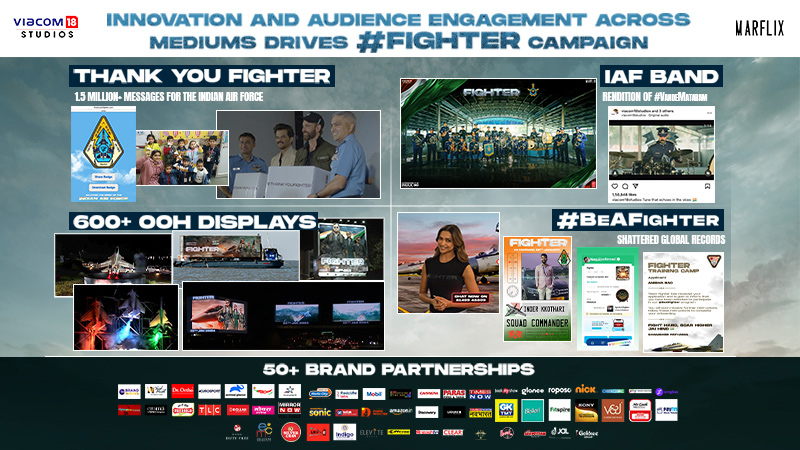 From the Internet to On-Ground Innovations: Viacom18 Studios’ #Fighter’s Dominance Echoes!