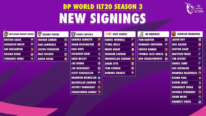 DP World ILT20 season three unveils new signings and retained players