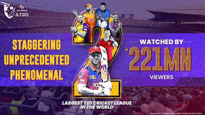 ZEE Entertainment attracts 221 mn viewers for DP World ILT20’s second edition