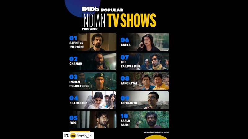 IMDb chart ignites: Sapne vs Everyone, Chamak, & Indian Police Force vie for top spot