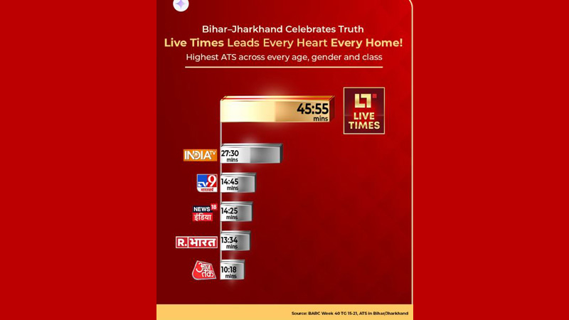 Truth goes prime time as Live Times tops charts in Bihar Jharkhand