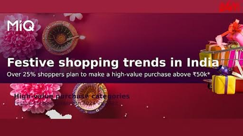 Rs 20000 plus shoppers steal the spotlight in MiQ festive trends 2025