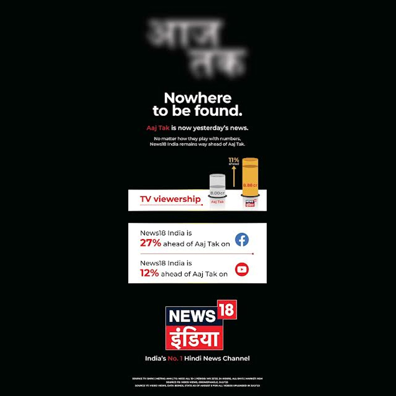 News18 India launches ad campaign to announce its dominance in Hindi news segment