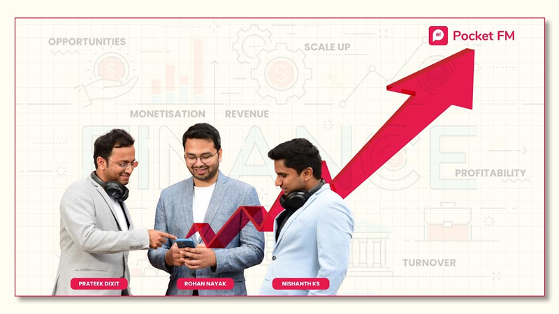 Pocket FM’s India arm registers 647 per cent revenue growth in FY 2023