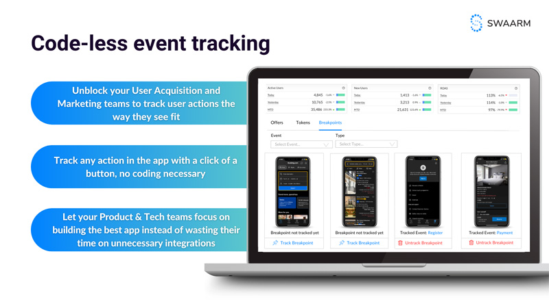 Swaarm MMP launched: To provide transparent and privacy-focused martech tracking