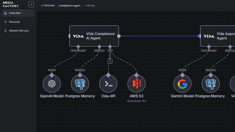 Vida unveils agentic AI-powered media factory at IBC 2025