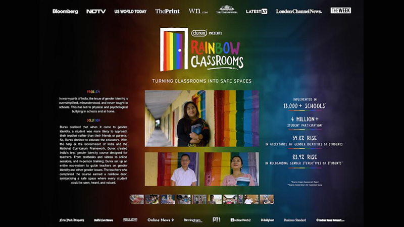 VML India’s Durex campaign foster safe spaces for gender identity conversations