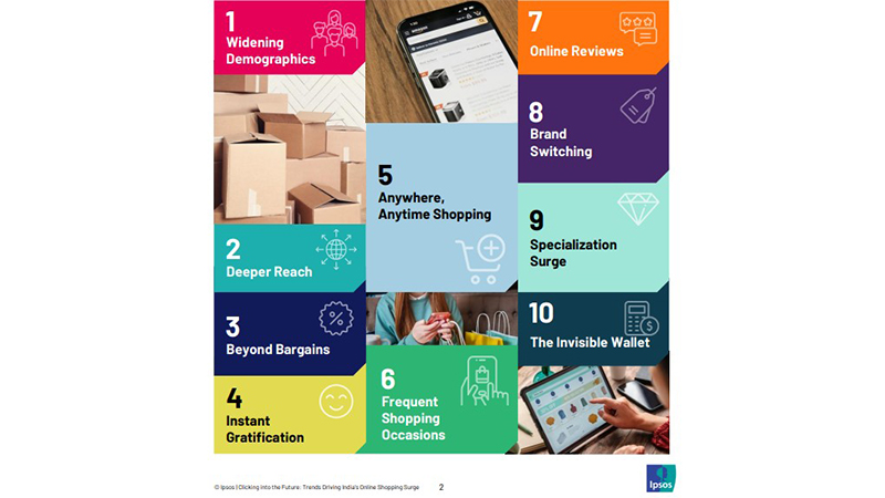 Click, cart, buy: The digital shopping tsunami sweeping India