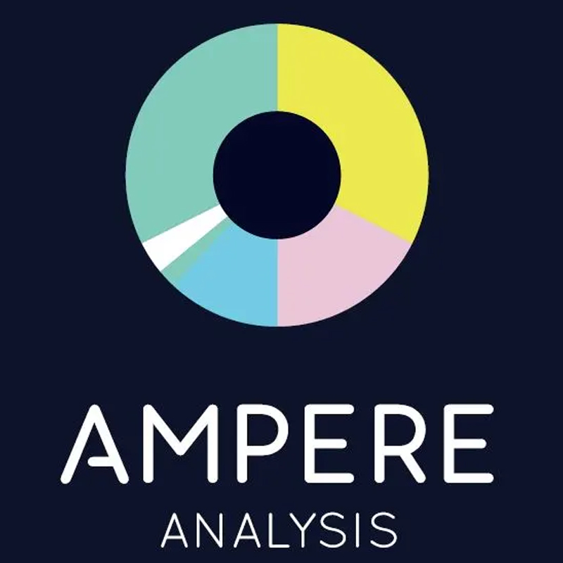 Disney+, Hulu combined would own most hit titles in the US: Ampere Analysis