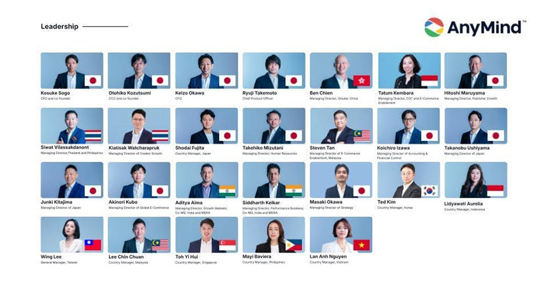 Anymind adds horsepower with five senior hires to supercharge AI-native BPaaS transformation