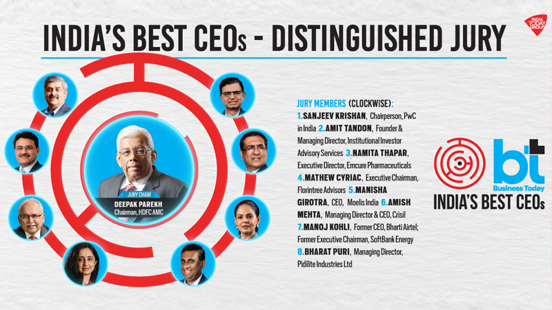 Business Today unveils jury for 13 edition of India’s Best CEOs Awards