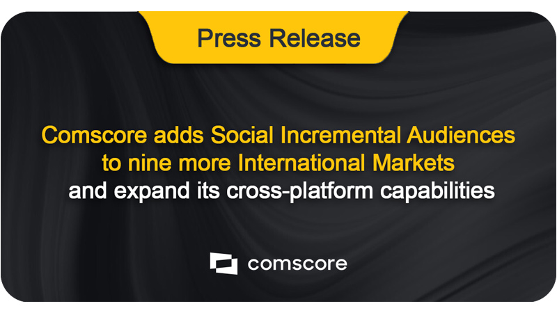 Comscore gets social to boost global media reach across nine new markets