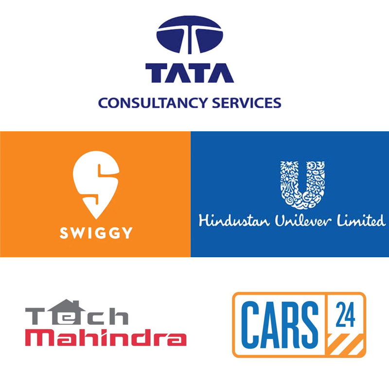 Covid relief: India Inc shows it cares, puts employees’ wellbeing before profits