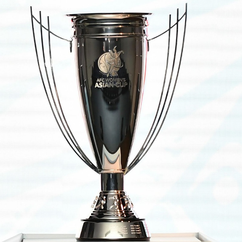 Eurosport & Jio TV acquire broadcast rights for 2022 AFC Women’s Asian Cup