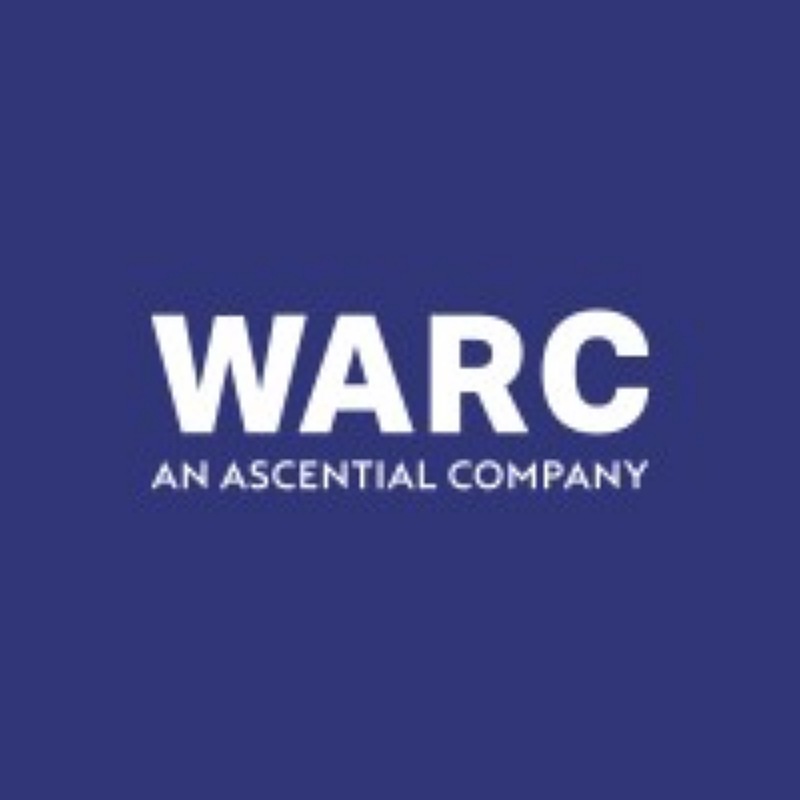 Alphabet, Meta & Amazon accounted for 46.1% of all advertising spend in 2021: WARC report