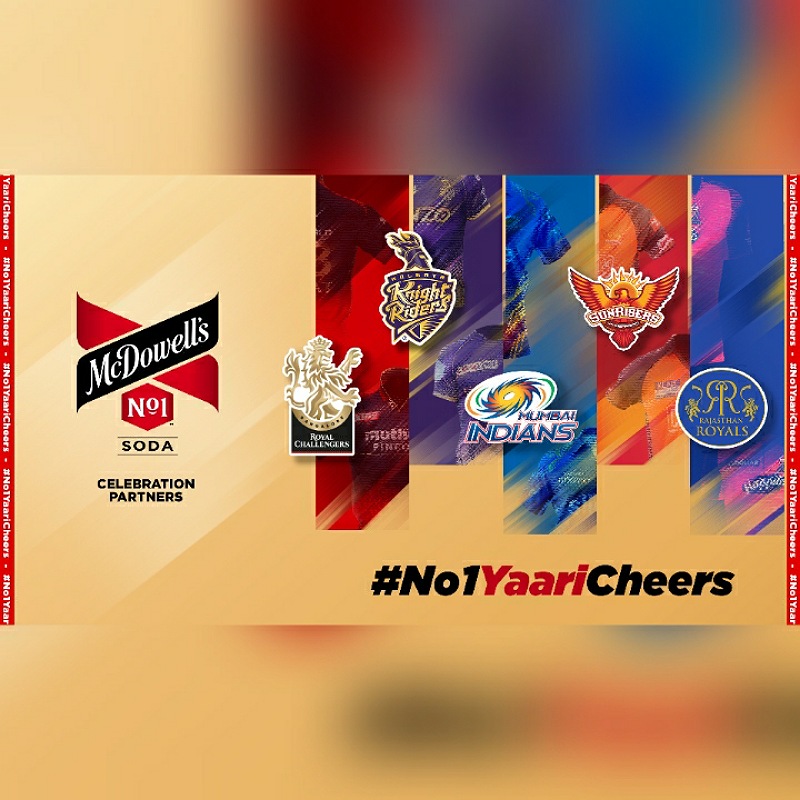 McDowell’s No1 Soda enters partnership with five IPL teams this season