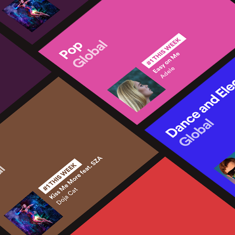 Spotify to track music listening across 16 Indian cities with ‘Charts’