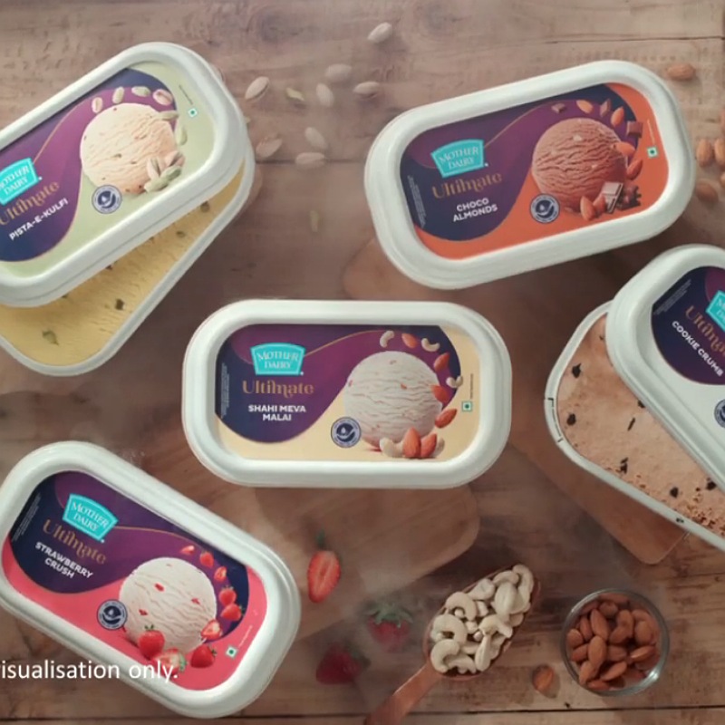 Here’s how a family bonds over Mother Dairy ice creams