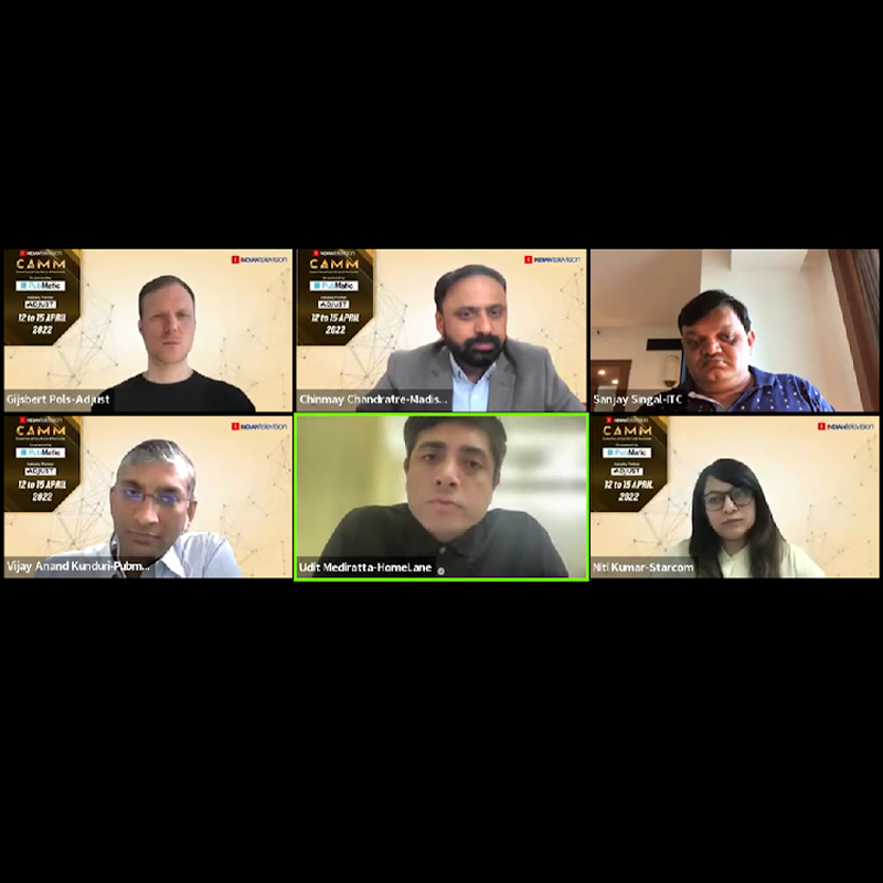 Connected TV: A growing market in India