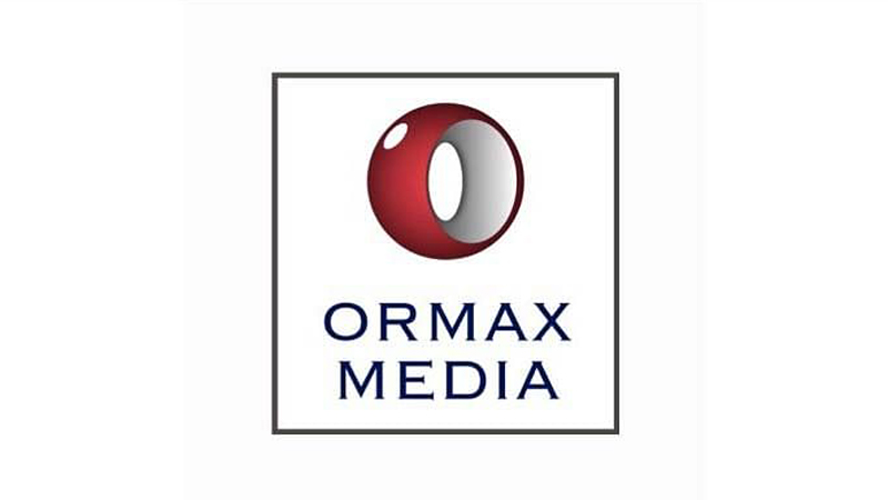 India has 678 million sports audiences: Ormax Sports Audience Report 2024