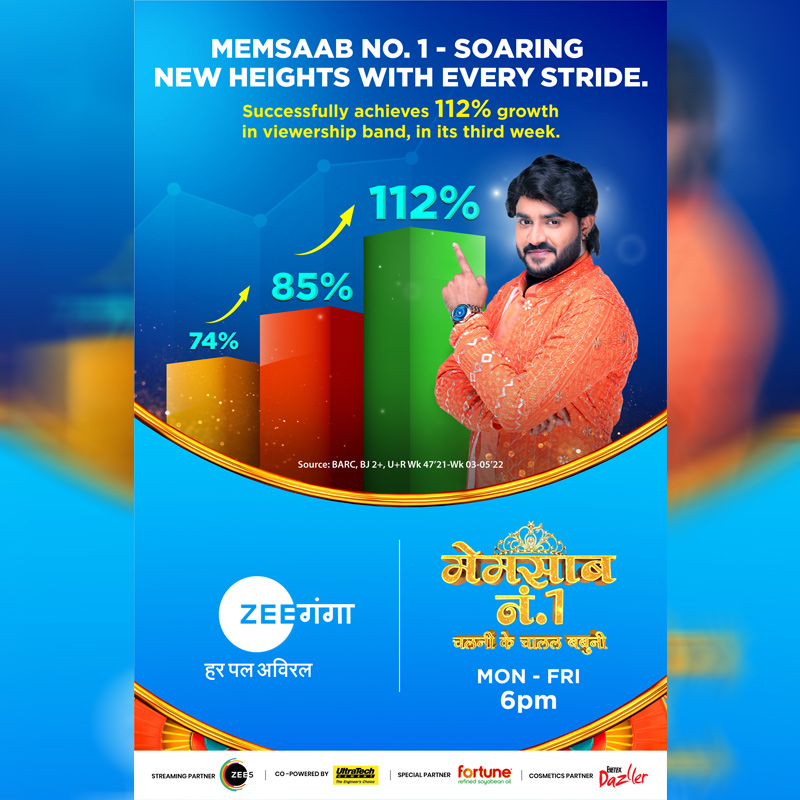 Creativity is major factor behind the popularity of ‘Memsaab No 1’: Makers