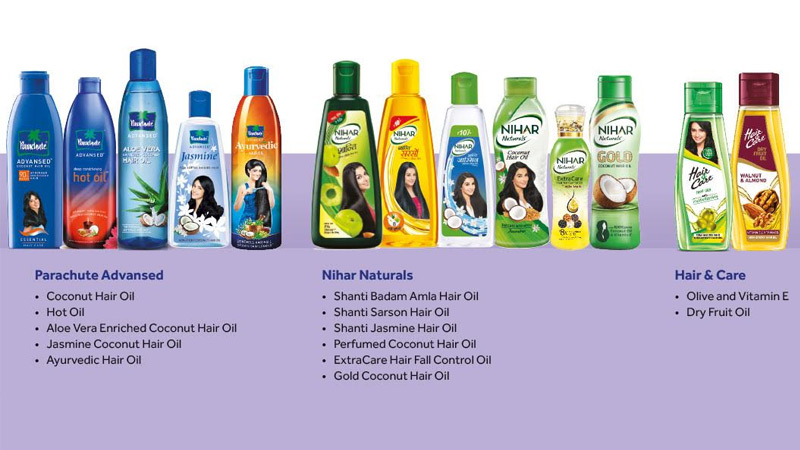 Lather rinse profit as Marico cleans up with Rs 1658 crore in FY25