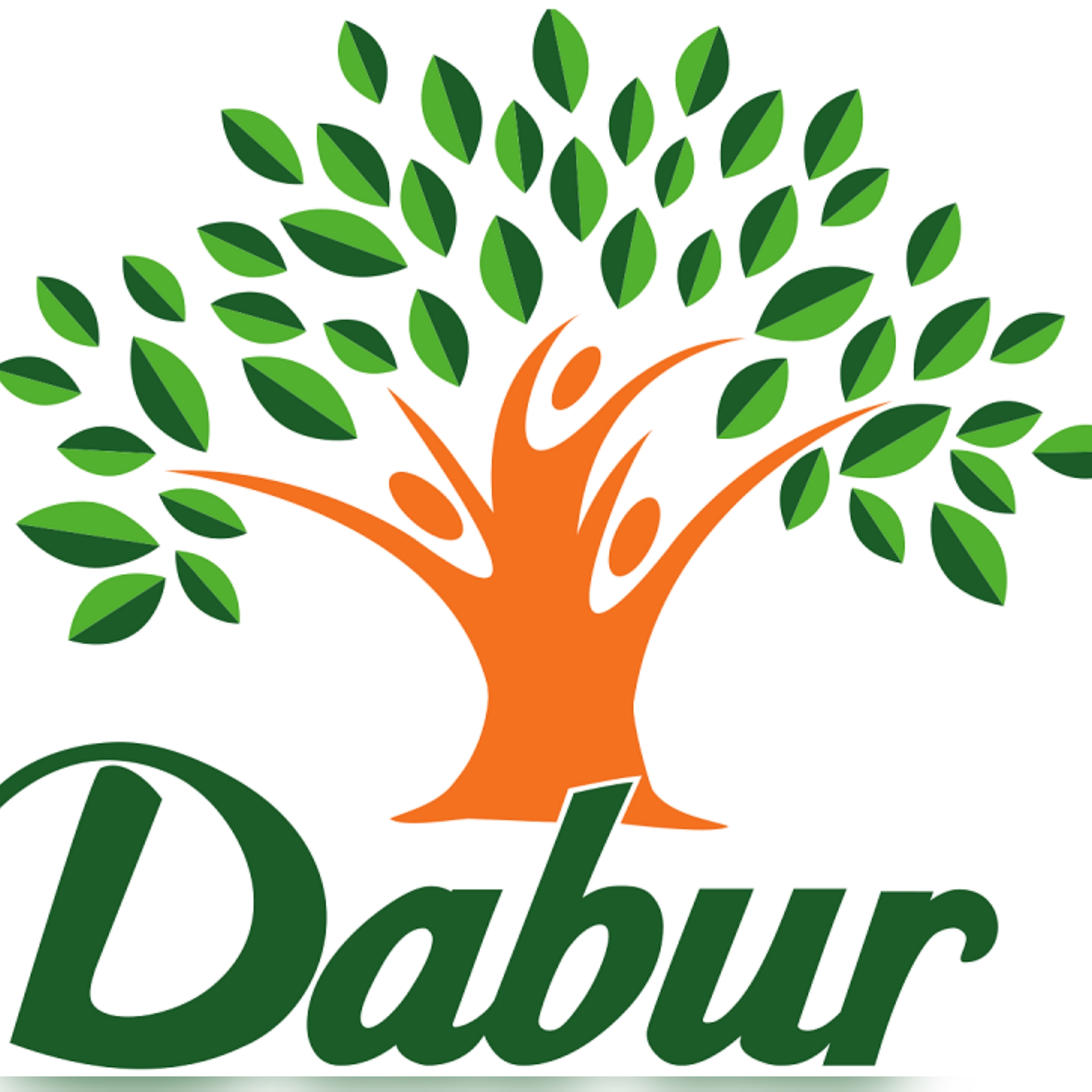Dabur India net profit surges 34% to Rs 378 cr in Q4