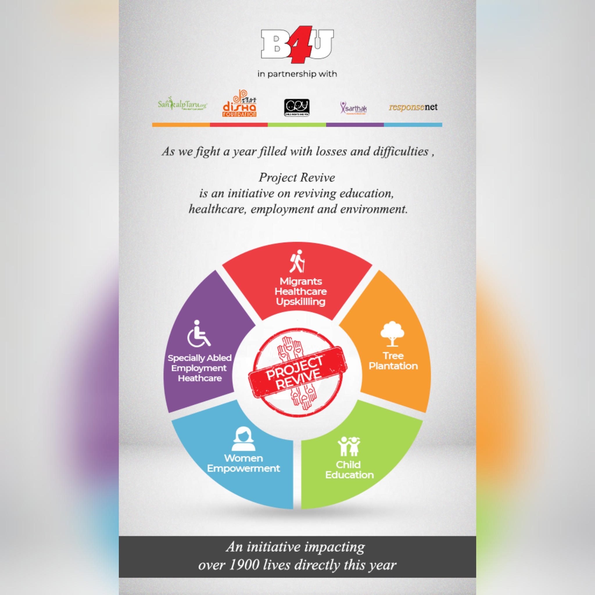 B4U Network launches Project Revive for Covid relief