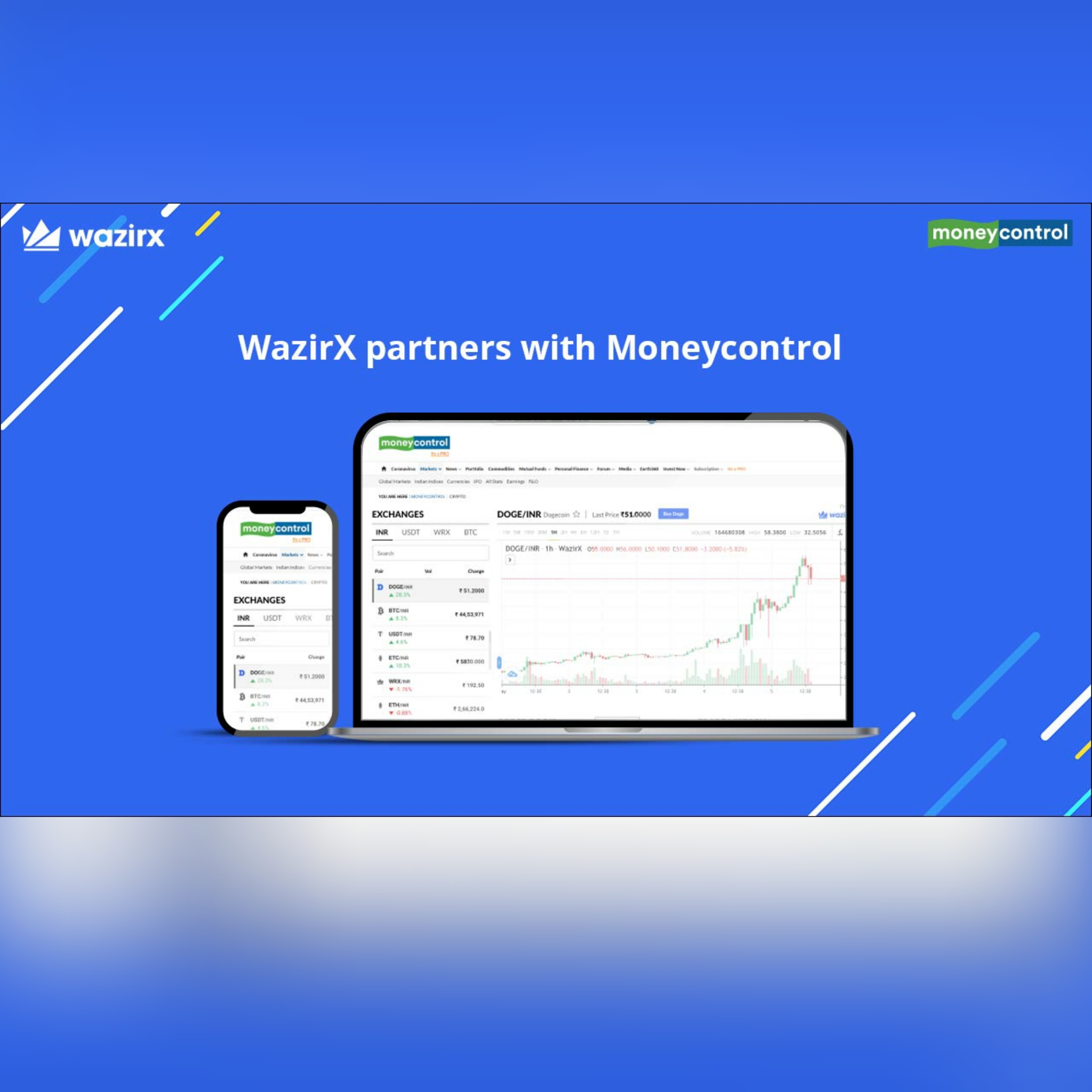 Moneycontrol joins hands with WazirX to track cryptocurrency with ease