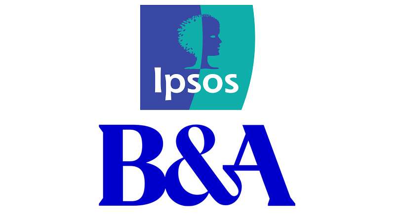Ipsos becomes market research leader in Ireland with B&A acquisition