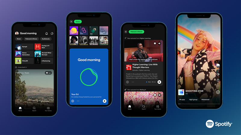 India’s music takes over the world-Spotify reveals 2024’s top exports