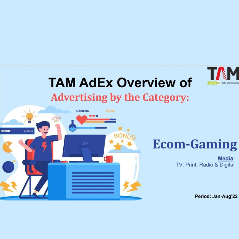 Ecom-gaming’s TV ad volume doubled in January to August’ 22: TAM AdEx report