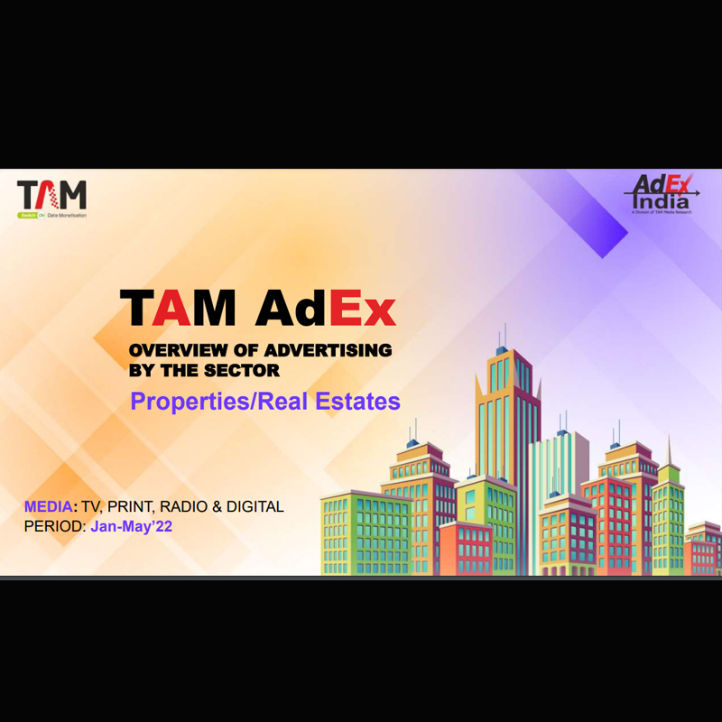 TV Ad volumes of real estate sector rose by 68% in January-May’22: TAM AdEx report