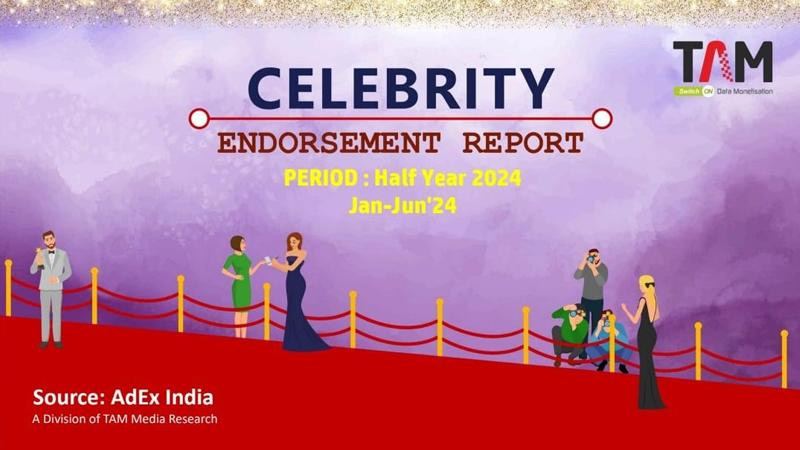 Star power dominates ads: Celebrity endorsements surge in 2024