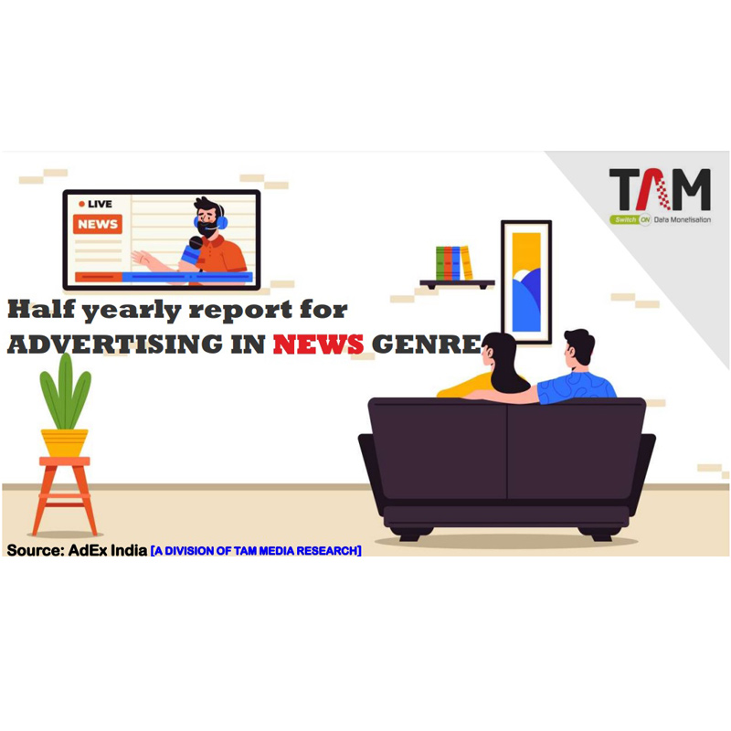 Hindi news tops news genre’s ad volumes in H1 FY’22: TAM Media report