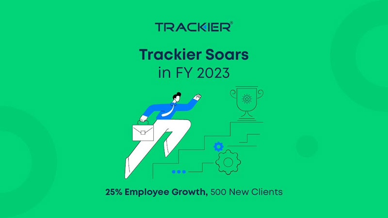 Trackier soars in FY 2023: 25 per cent employee growth, 500 new clients