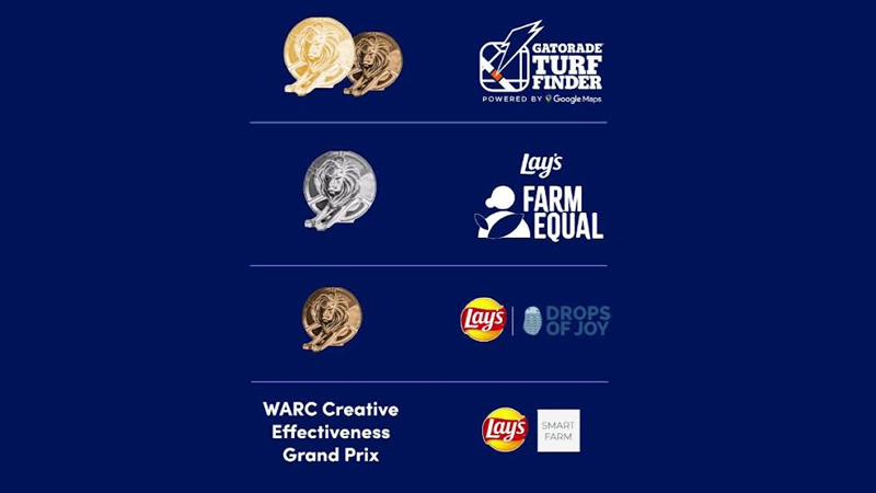 PepsiCo India triumphs at Cannes Lions 2024 with four wins