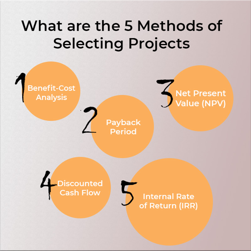 What are the 5 Methods of Selecting Projects?