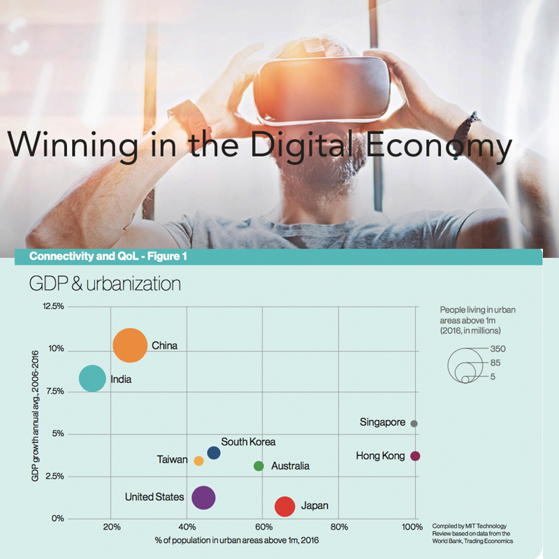 SVG Media introduces Velocity
