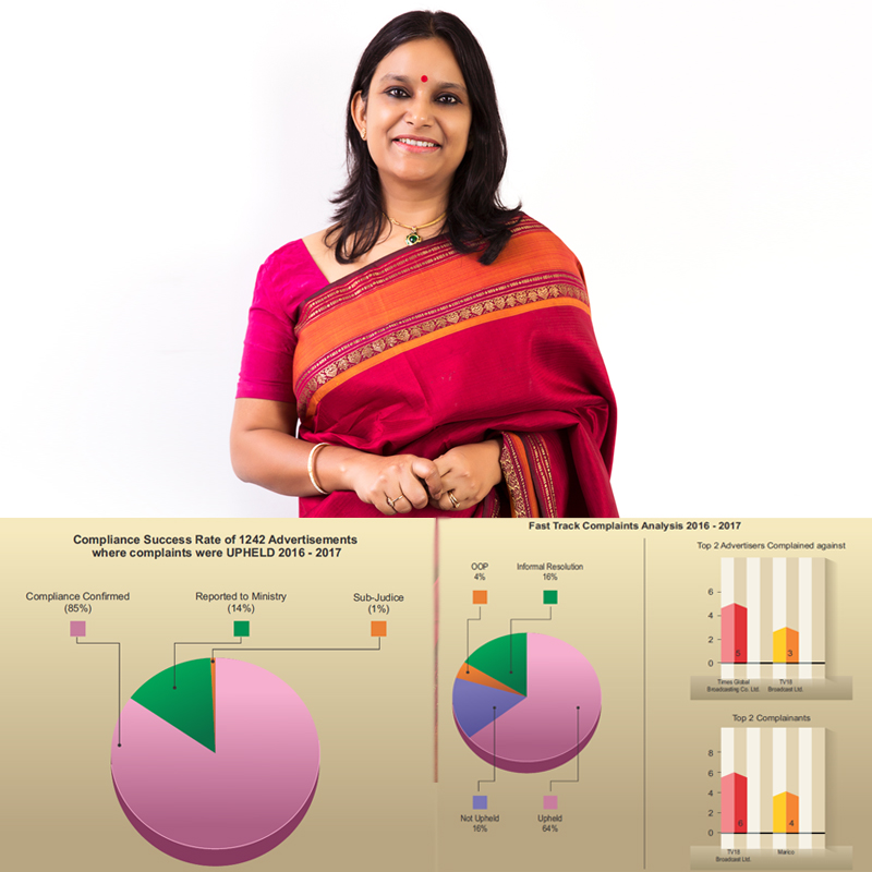 ASCI shall continue efforts towards fairness in ads, says new chairman Abanti Sankaranarayanan