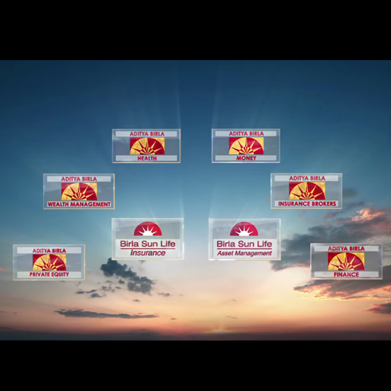 Aditya Birla Capital talks money in new campaign