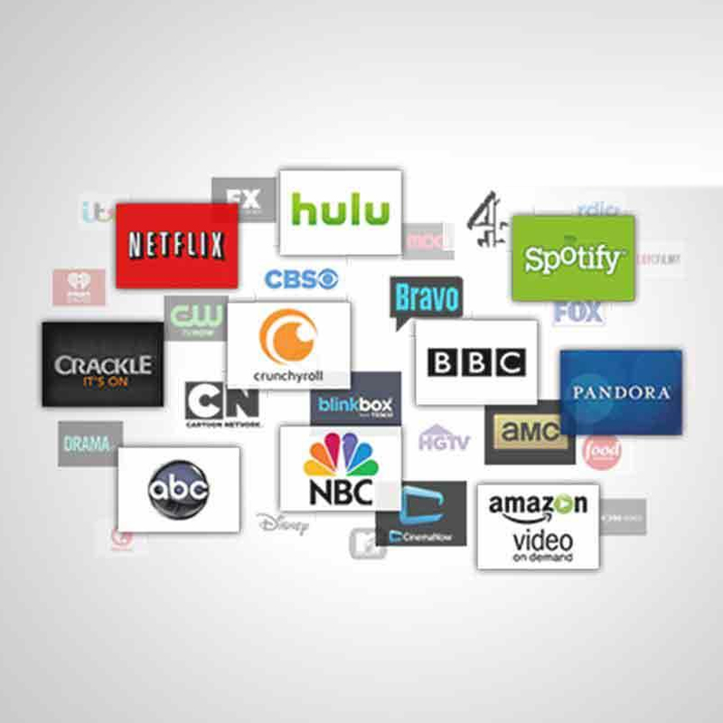 Loyalty marketing growing in India