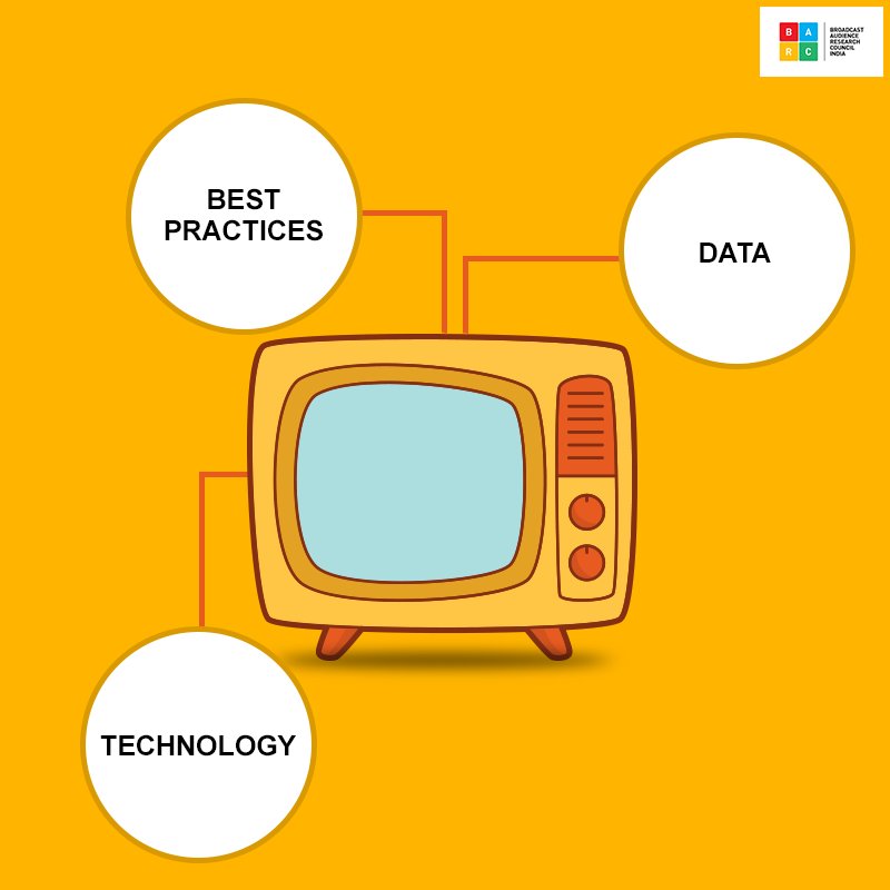 BARC India mulls client contract review & enforcing opt-out clause