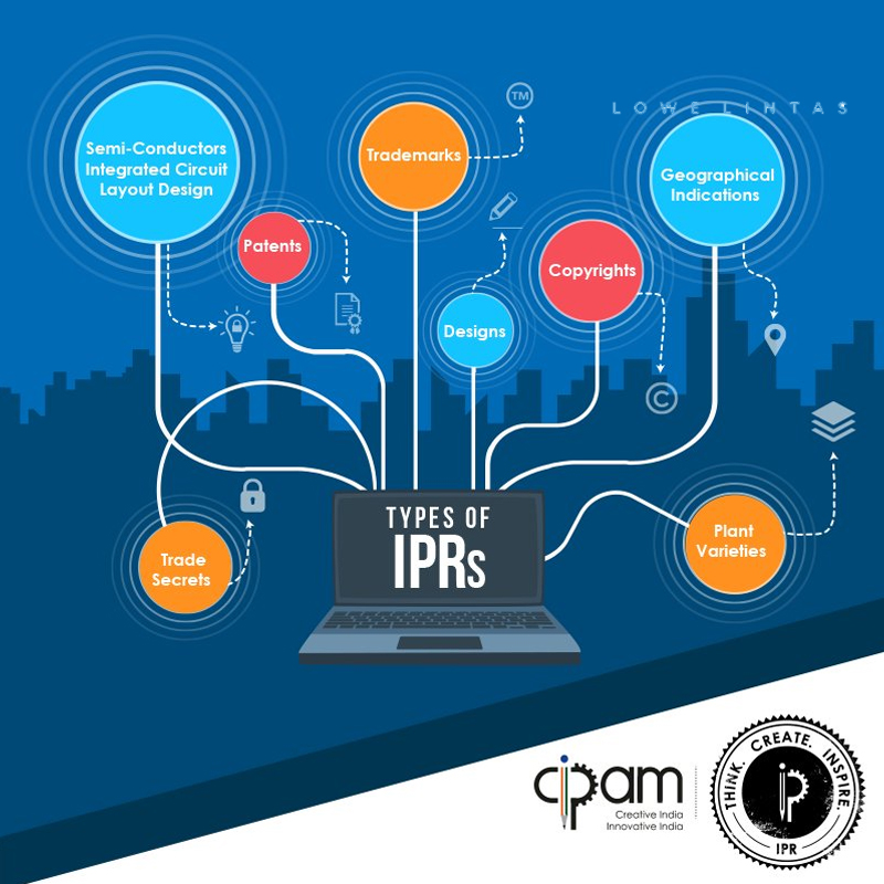 IPR awareness: Govt launches #LetsTalkIP SM campaign