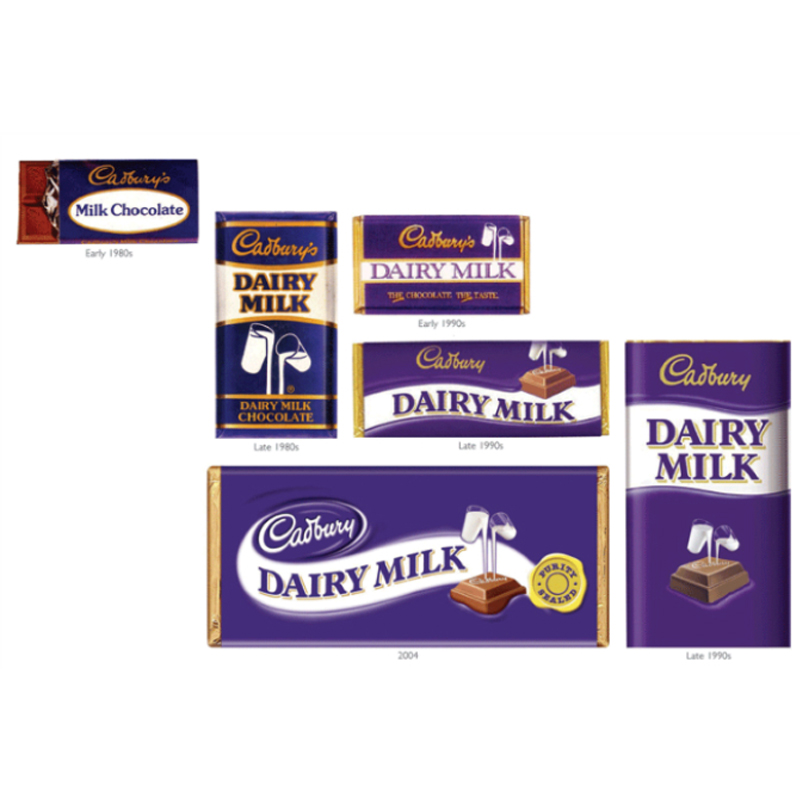 How Cadbury perfected its communication in India